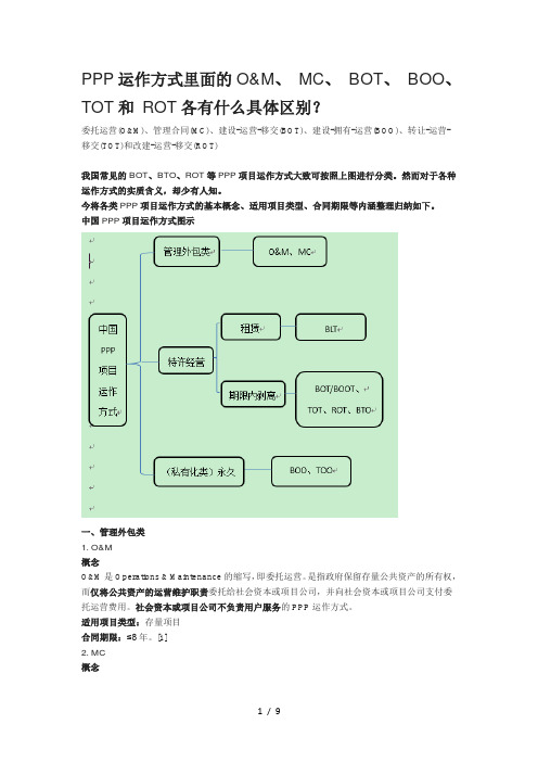 PPP运作方式里面的OMMCBOTBOOTOT和ROT各有什么具体区别