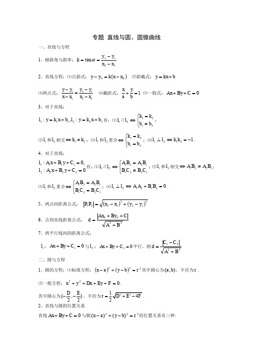 专题 直线与圆圆锥曲线知识点