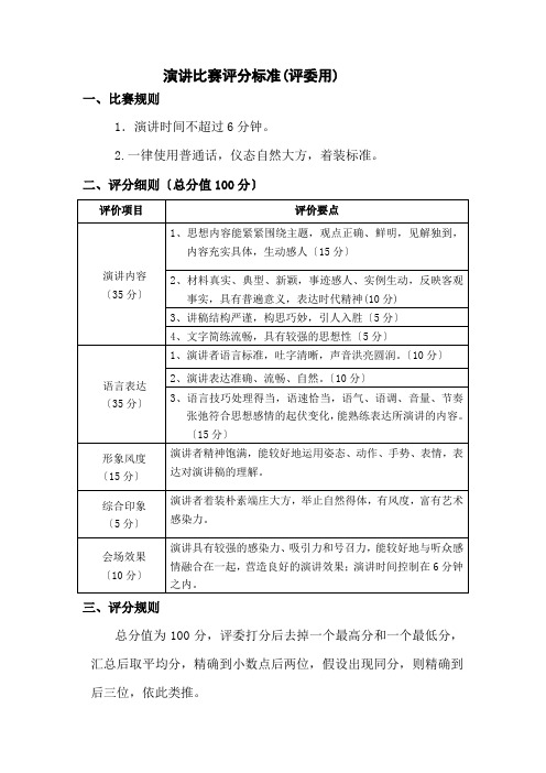 演讲比赛评分的标准(评委用)