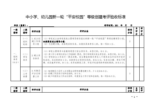 中小学、幼儿园新一轮“平安校园”等级创建考评验收标准