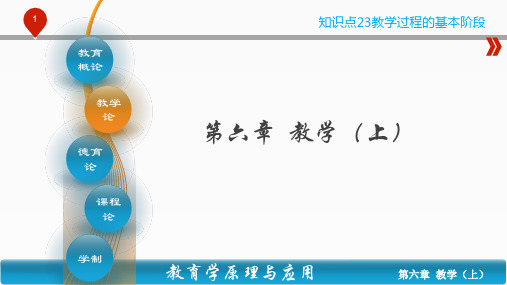 知识点24教学过程的基本阶段