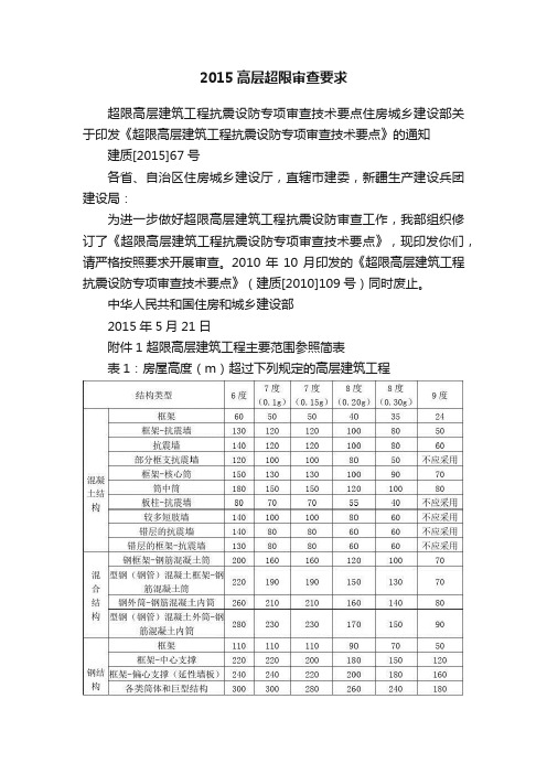 2015高层超限审查要求