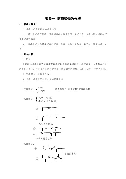 针织产品设计教案(9.12)1