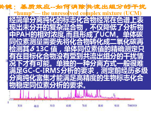 基质效应--如何消除