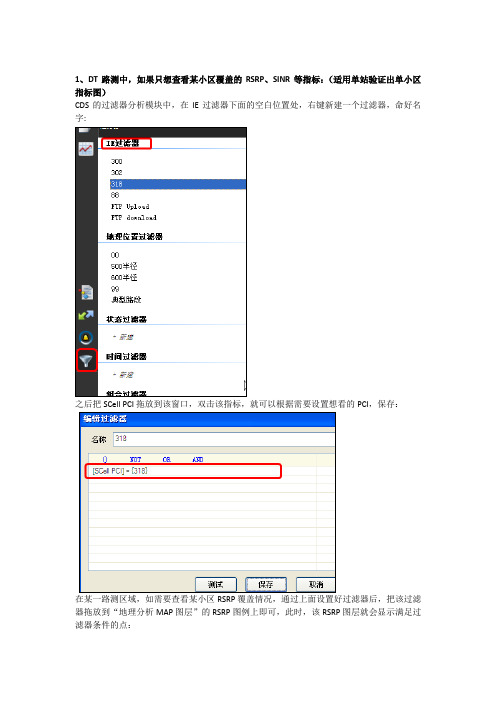 CDS分析常用操作