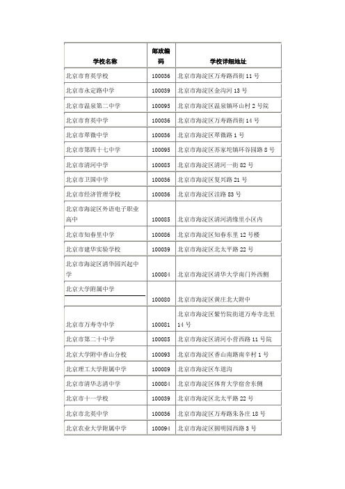 海淀中学大全