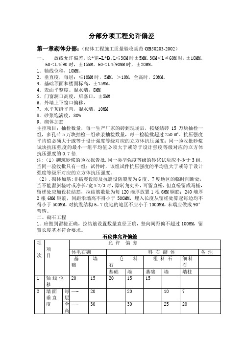 建筑工程分部分项工程允许偏差1