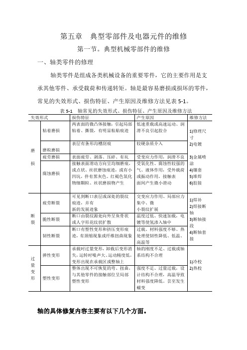 典型零部件及电器元件的维修资料