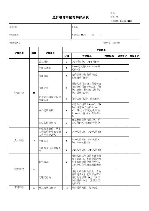 咨询单位考察评分表 - 副本