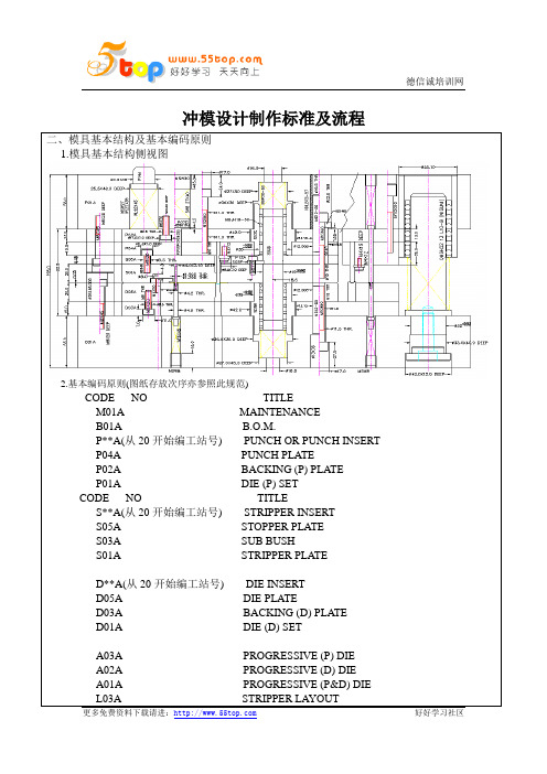 冲模设计制作标准及流程