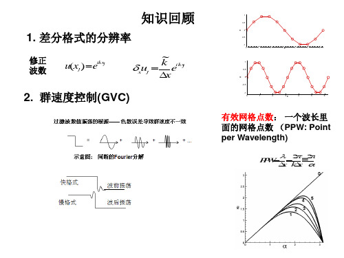 中科院计算流体力学最新讲义CFD115讲差分方法3共42页PPT资料