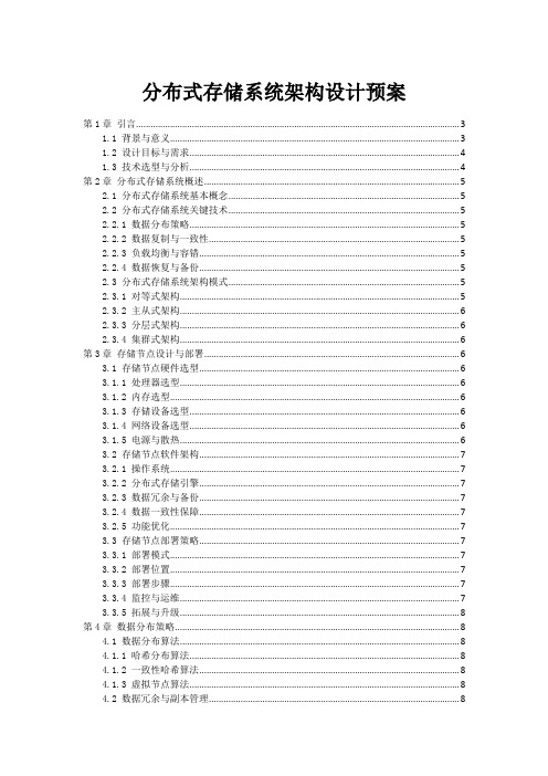 分布式存储系统架构设计预案