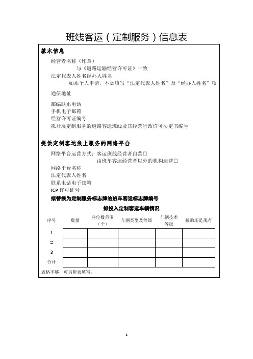 班线客运(定制服务)信息表、班车客运(定制服务)标志牌正面、背面