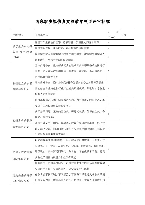 国家级虚拟仿真实验教学项目评审标准