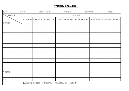 ipqc制程巡检记录表模板