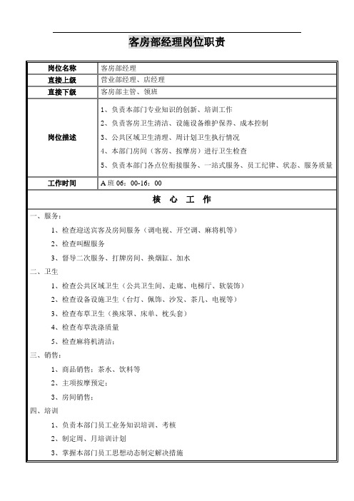 客房部经理岗位职务说明书