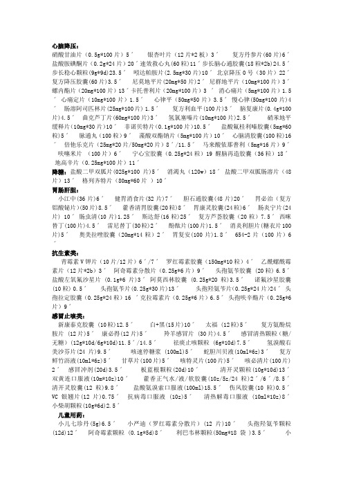 药房常备药清单(2)