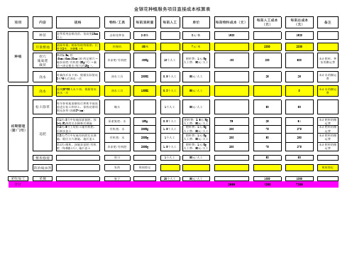 金银花种植成本核算表