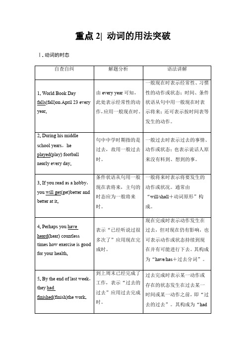 2018版高考英语二轮(浙江专用)教师用书：第1部分 专题4 重点2 动词的用法突破