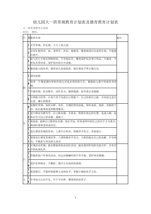 幼儿园大一班常规教育计划表及德育教育计划表