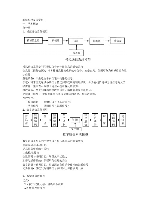 通信原理快速复习资料