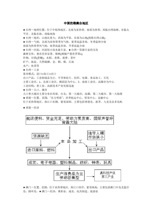 中国的港澳台地区