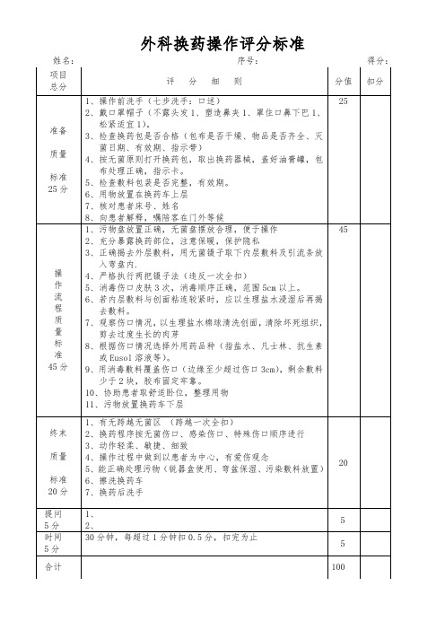 外科换药评分标准