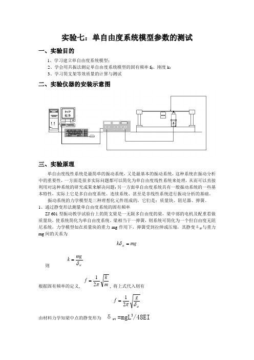实验七:单自由度系统模型参数的测试