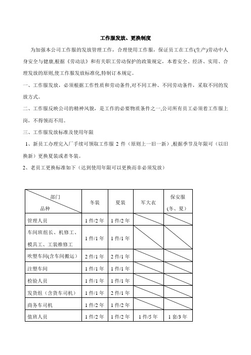 工作服发放制度