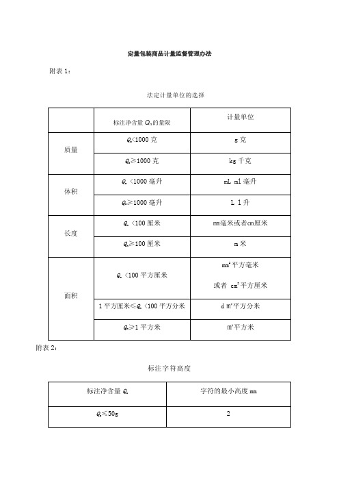 定量包装商品计量允许短缺量