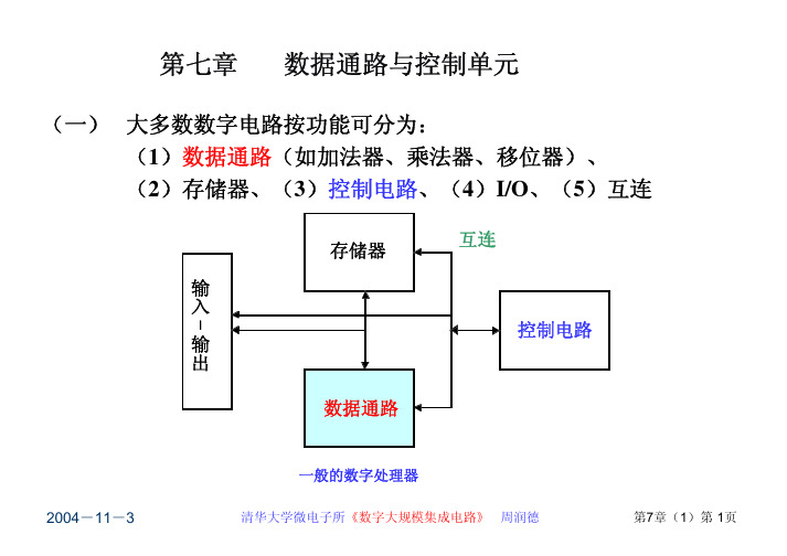 清华大学《数字集成电路设计》周润德 第2章 数据通路 加法器