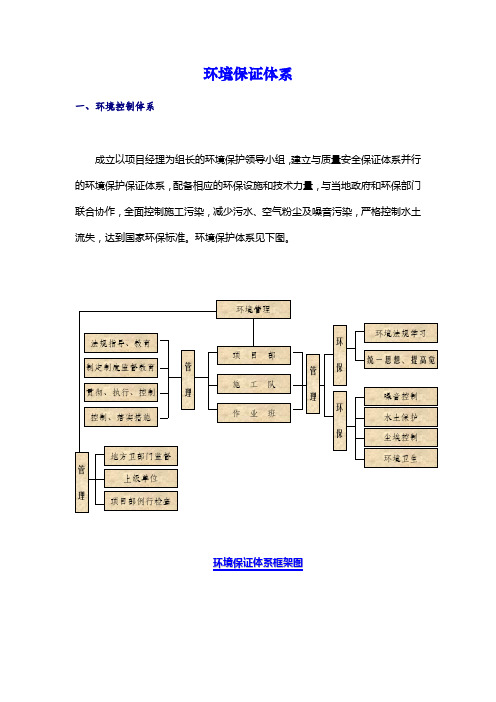 环境及文明施工保证体系