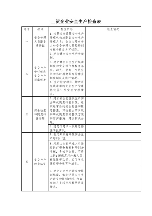 工贸企业安全生产检查表