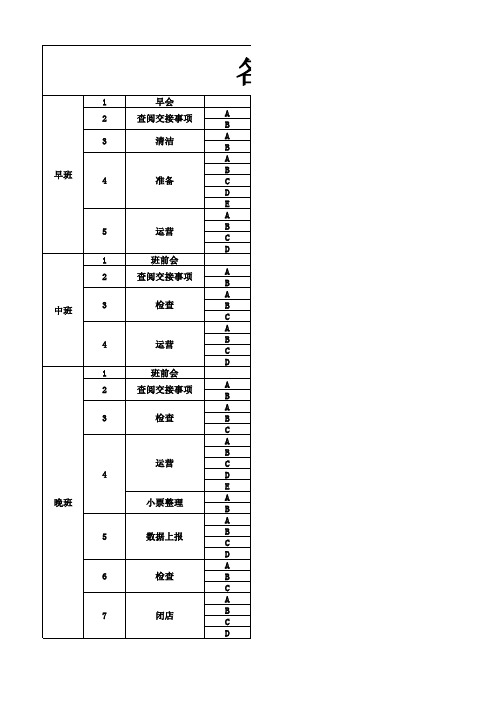 奶茶咖啡小店通用班次流程