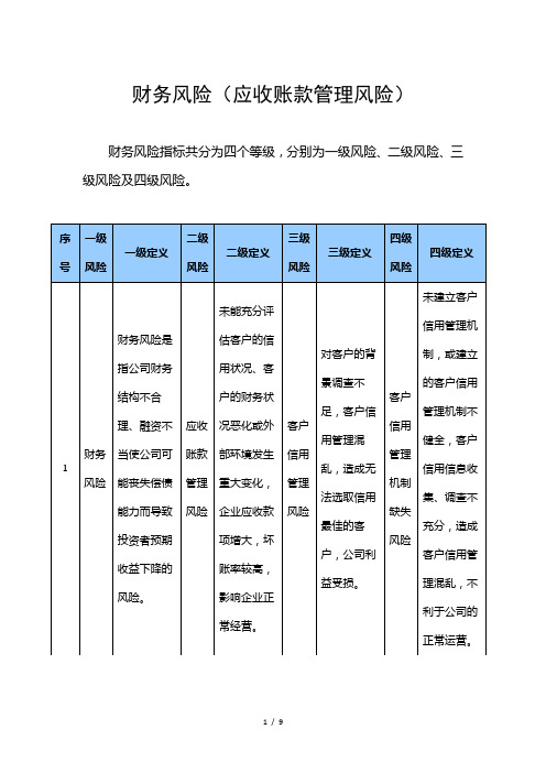 财务风险(应收账款管理风险)