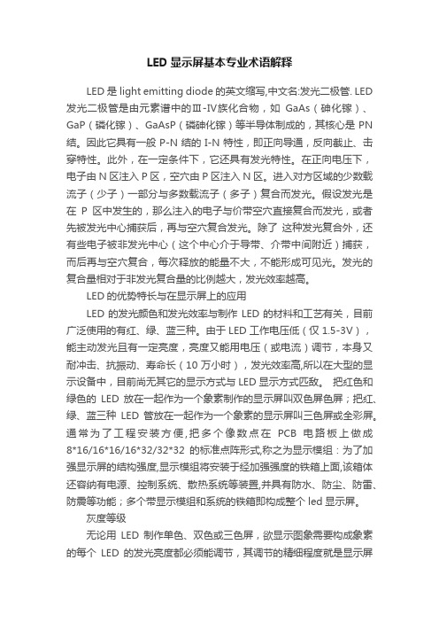 LED显示屏基本专业术语解释