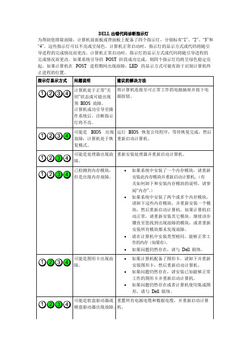 DELL出错代码诊断指示灯