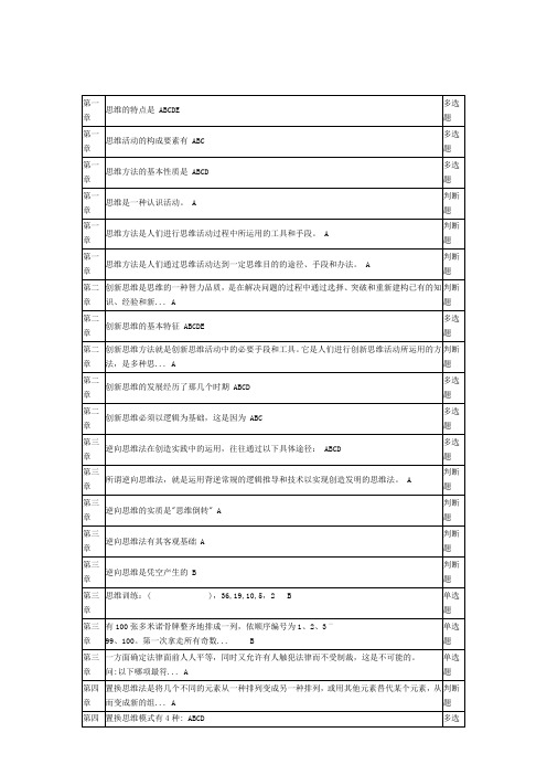 思维方式与方法全部答案电大本科