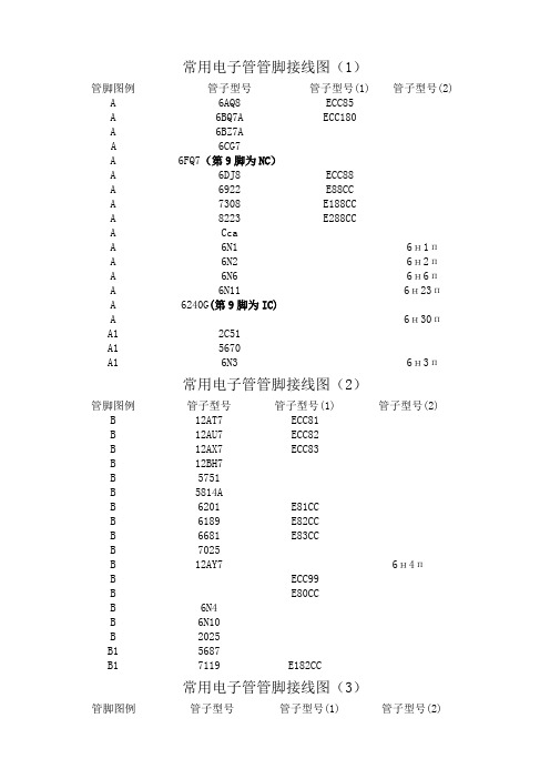 常用电子管管脚接线图