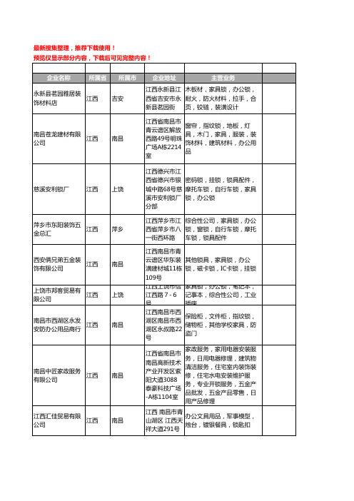 新版江西省办公锁工商企业公司商家名录名单联系方式大全16家