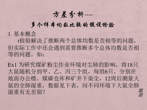 医学统计学方差分析(研)