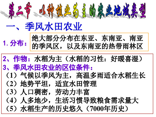 地理必修二归纳--农业地域类型