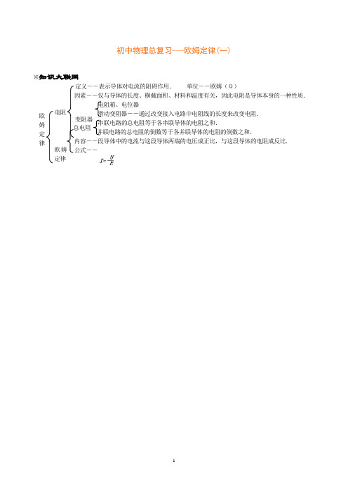 初中物理总复习5(欧姆定律1)