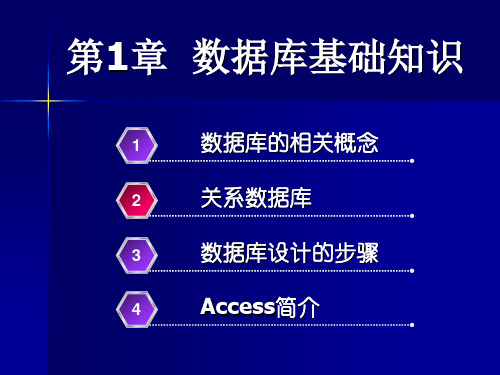 计算机基础第一讲_数据库基础知识