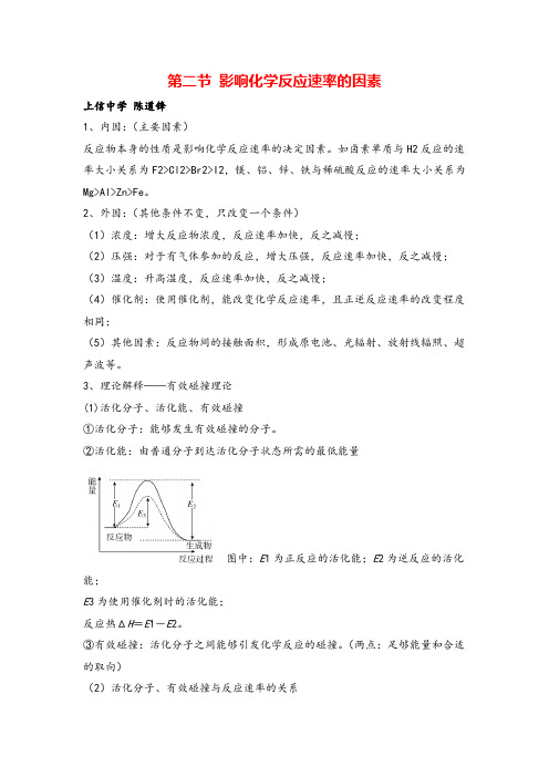 化学选修四第二章 影响化学反应速率的因素知识点