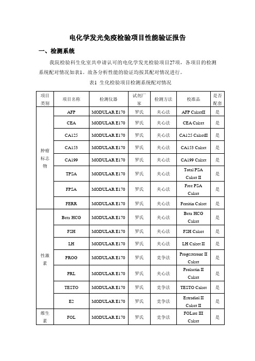 罗氏性能验证报告模板