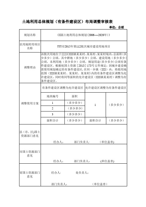 土地规划调规方案文本：XX市XXX批次布局调整审核表及方案【模板范本】