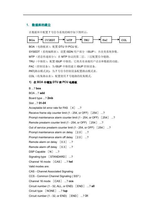 7号信令配置