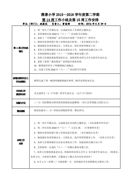 15 政教处第14周工作小结第15周工作安排