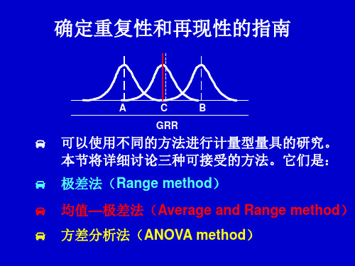 重复性和再现性分析